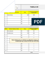 Planilha de Precificação Com Formulas