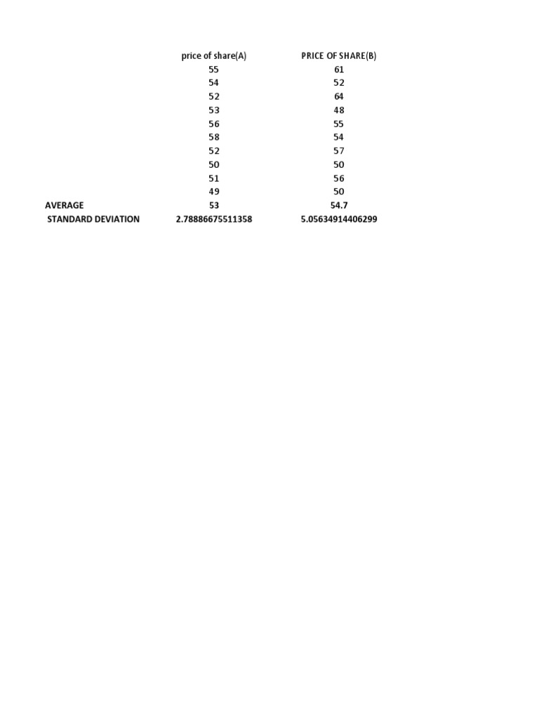 Average | PDF