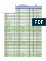 Plan 2018 Horarios Ep Telecomunicaciones 2021-Ii