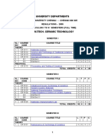 M.tech. Ceramic Technology