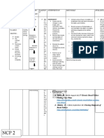 Assessment Diag Nosis Backgro UND Knowled GE Plannin G Intervention Rationale Evaluation