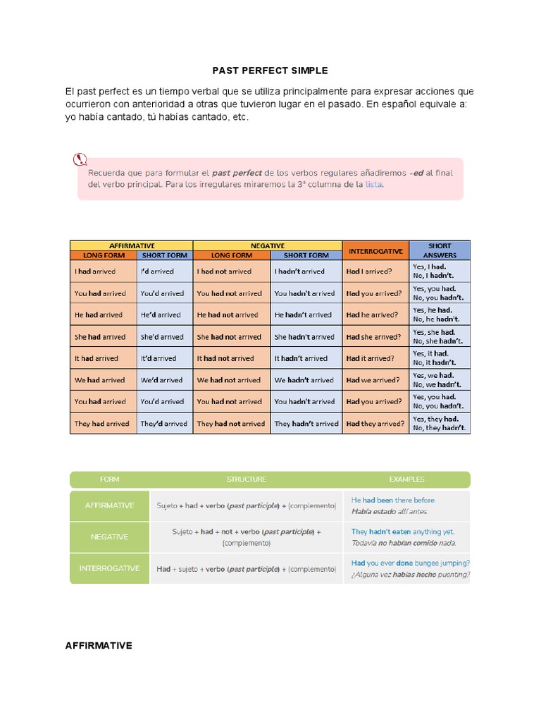 Past Perfect | PDF | Language Arts & Discipline | Foreign Language Studies