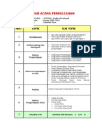 Sap Analisa Stratigrafi 2010