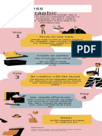 Process Infographic: Foc Us On One Topic