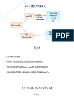 Asumsi Dan Uji T