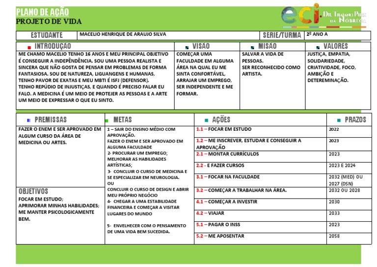 PLANO DE AÇÃO PROJETO DE VIDA - 2021 | PDF