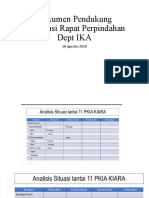 Dokumen Pendukung Notulensi Rapat Perpindahan Dept IKA