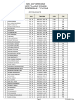 Kelas XI Kamis, 18 Maret 2021 Nilai PTS Genap