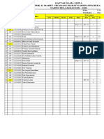 Daftar Nama Siswa Tahun 2021-2022