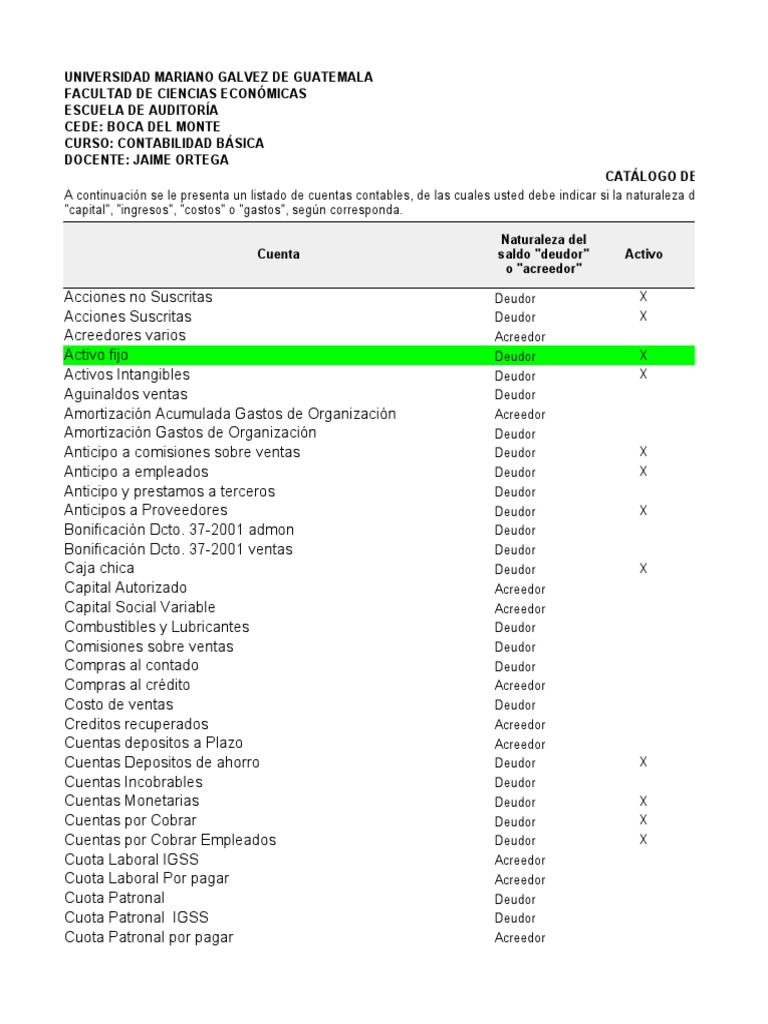 Catálogo de Cuentas Contables | PDF | Contabilidad | Depreciación