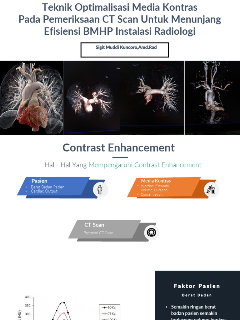 Teknik Optimalisasi Media Kontras Pada Pemeriksaan CT Scan Untuk