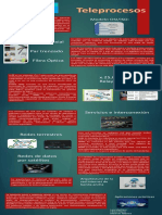 Teleprocesos Infografia