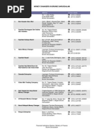 Jawatankuasa Majlis an Nurhikmah