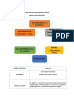 Actividad 3 Grupo 12