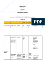 Calbiga National High School: Pre - Implementation Stage