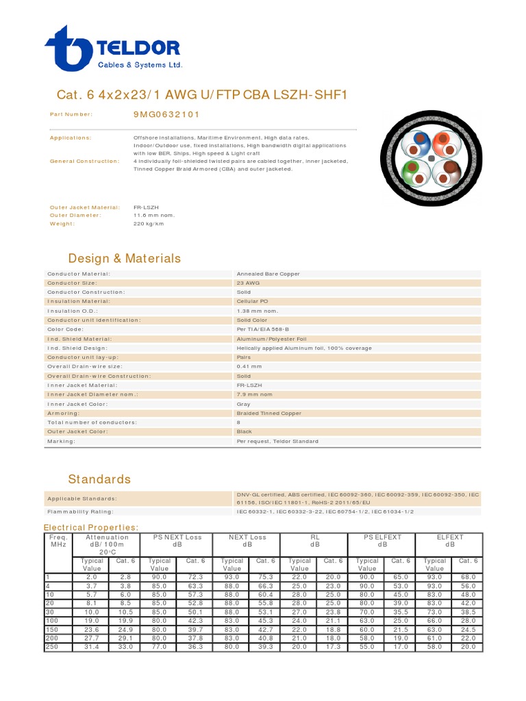 rs-485-cable-specifications-and-standards-pdf-electrical-conductor
