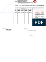 In Compliance With The Deped Order No. 011, S. 2020, Hereby I Submitting The Workweek Plan For The Period: September 27