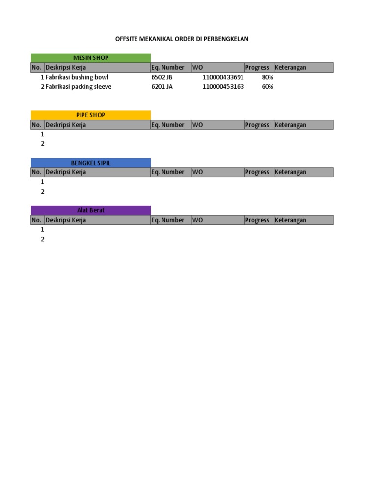 List Mekanikal Order Di Perb | PDF | Mechanical Engineering | Plumbing