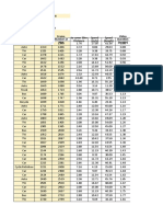 MT21TRE004 MFD - Final Compiled Ramprastha (To Students For Analysis)