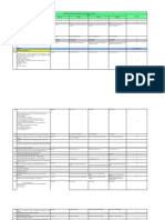 OPTIMALKAN SDM