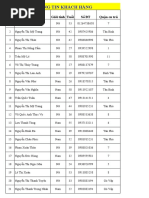 Tran Huy Phú  Data 4000 KH HSBC HCM PR | PDF