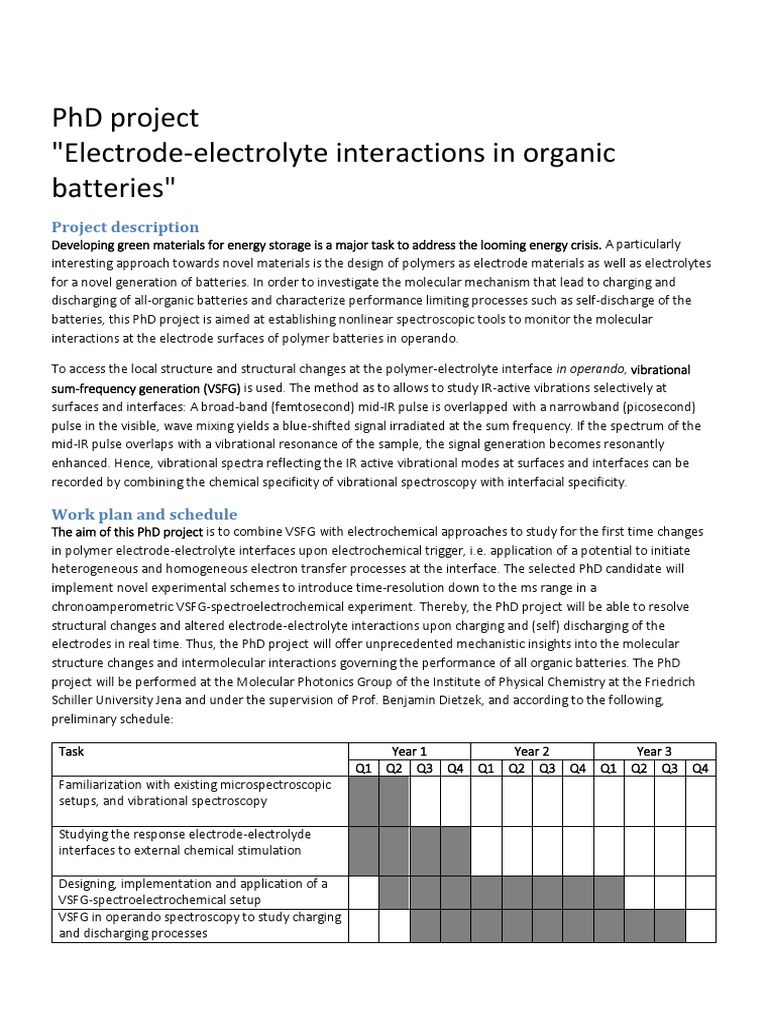 ElectrodeElectrolyte Interactions in Organic Batteries PDF Infrared Spectroscopy Spectroscopy