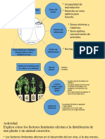 Texto 3 y 4 - Ecologia