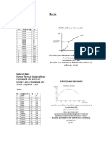 Calculos para Reporte 2 Compresion