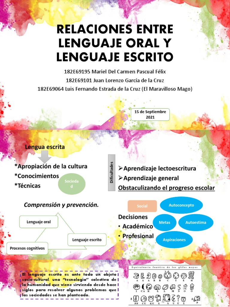 Relación entre lenguaje oral y escrito | PDF | Escritura | Palabra