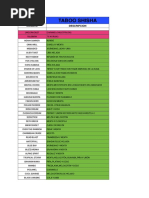 Listado de Sabores de Shisha | PDF | Postres | Helado