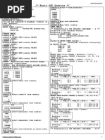 Basic SQL Queries On PostgreSQL