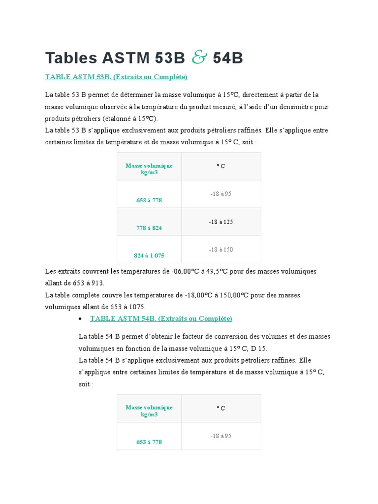 Tables ASTM 53B et 54B pour Pétrole | PDF