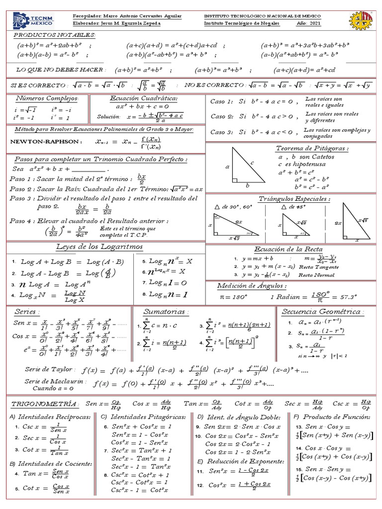 Formulario General 2021 | PDF | Integral | Derivado