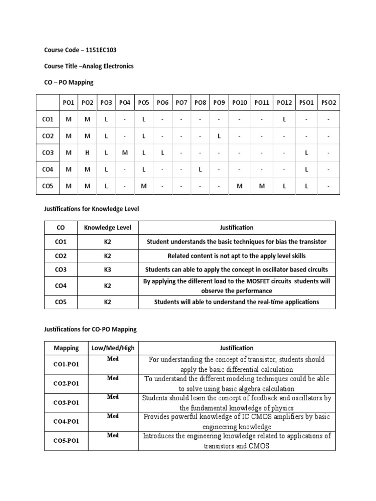 CO-PO Mapping for Analog Electronics | PDF | Transistor | Electronics