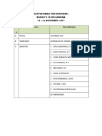 DAFTAR TIM VERIFIKASI MUSKITO