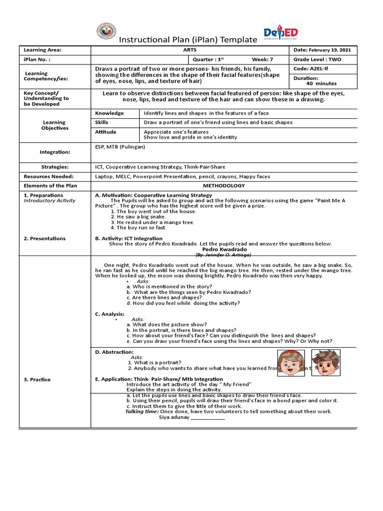 iPlan for Drawing Portraits in Art Class | PDF | Cognition | Learning