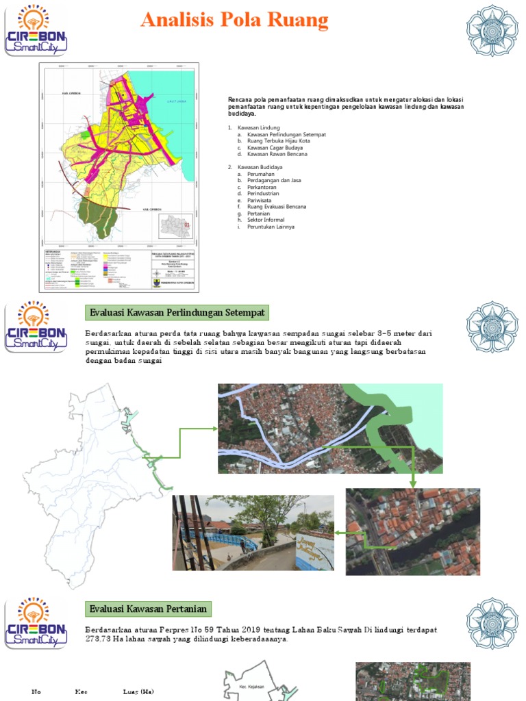 Smart City Pdf