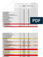 Scenario Based Training List 