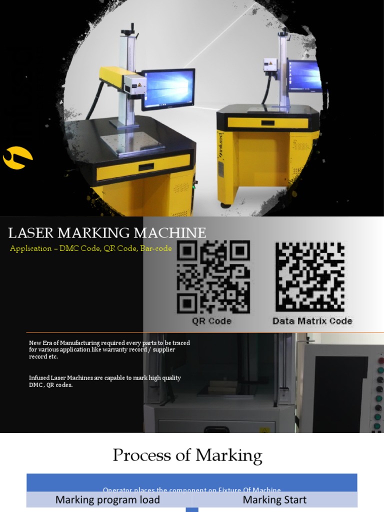 (Infused DMC Code) | PDF