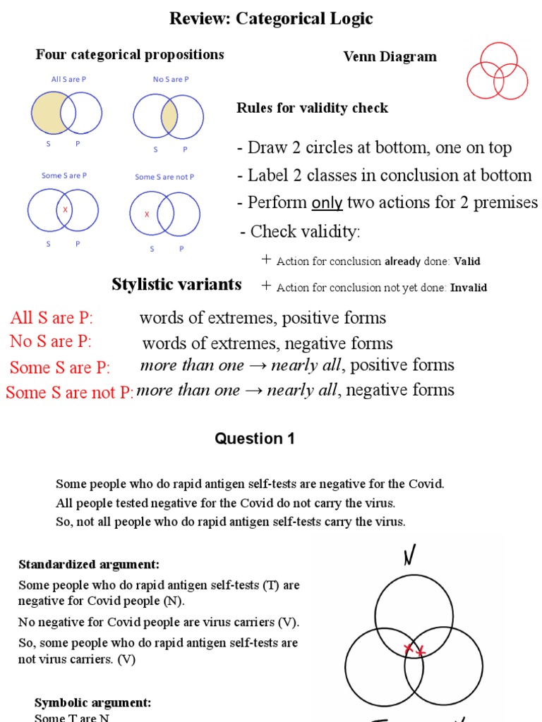 Categorical Logic and Propositional Forms | PDF | Argument | Logical ...