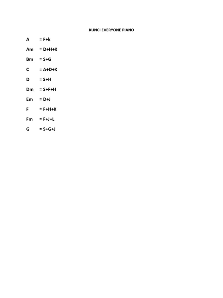 Kunci Everyone Piano | PDF