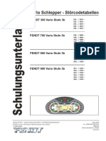 Kody Błędów Fendt 300 700 800 900 Com3b