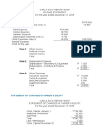 Income Statement, Oener's Equity, Position