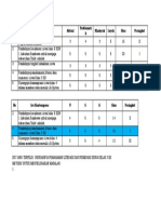 Rendahnya Literasi dan Numerasi Siswa SD