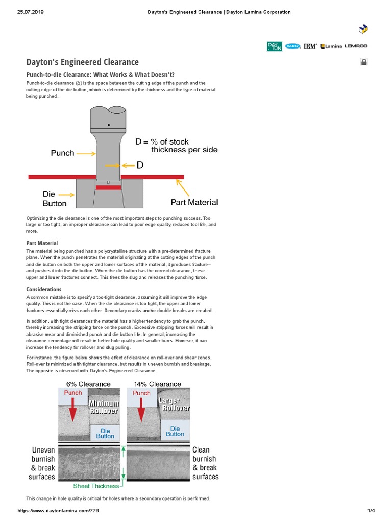 1L - Dayton's Engineered Clearance - Dayton Lamina Corporation | PDF ...