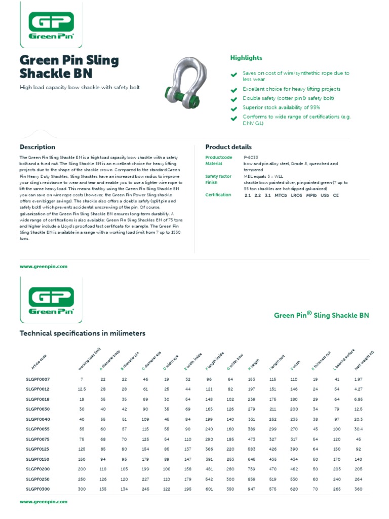 Green Pin Power Sling Shackle, WLL 125 t