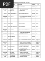 Chengalpattu District Positive Cases - 02/07/2020