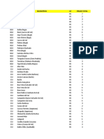 Prazo total de municípios por sigla e UF