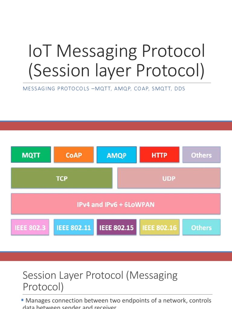 IoT Messaging Protocols | Download Free PDF | Transmission Control ...