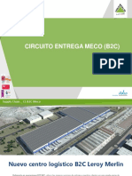 Meco Circuito B2C